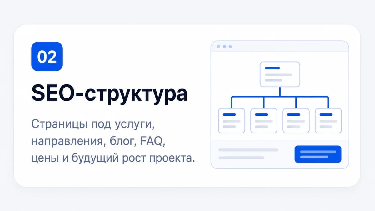 Шаг 2: SEO-структура Мобильная инфографика: шаг 2. SEO-структура