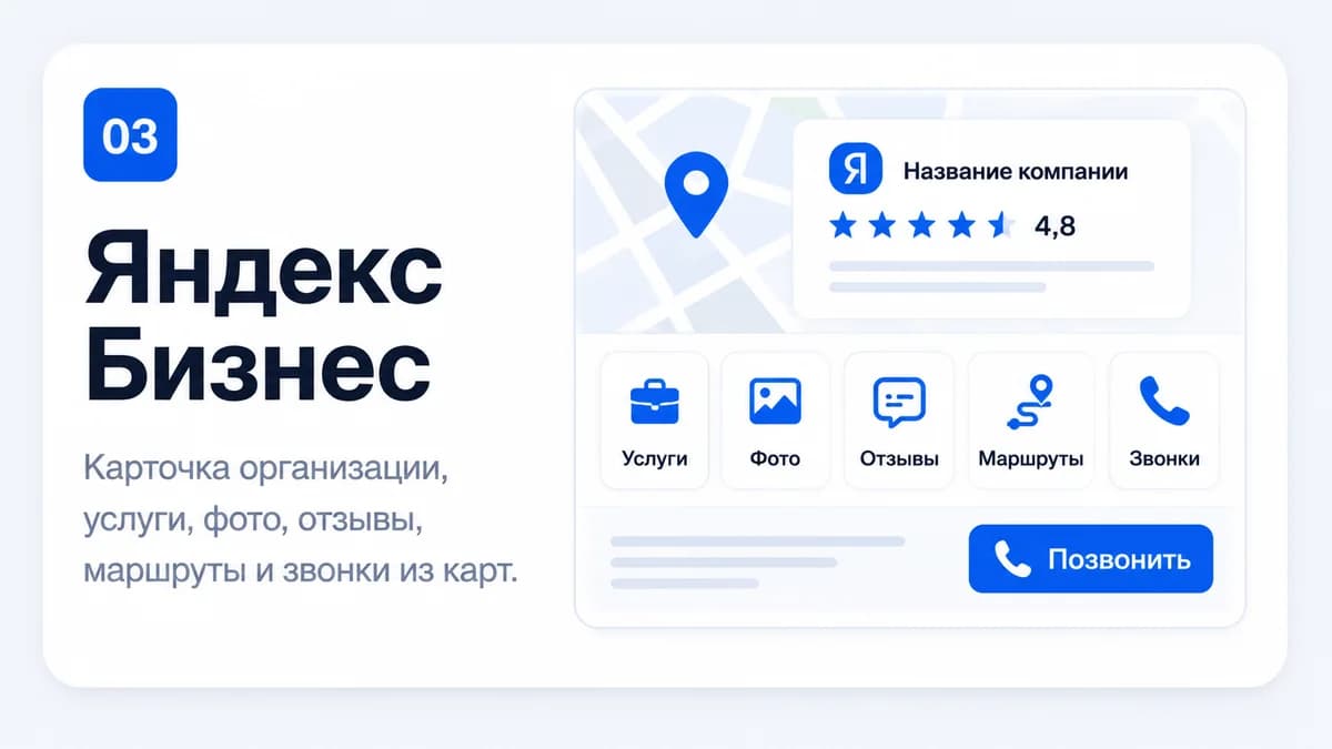 Шаг 3: Яндекс Бизнес Мобильная инфографика: шаг 3. Яндекс Бизнес