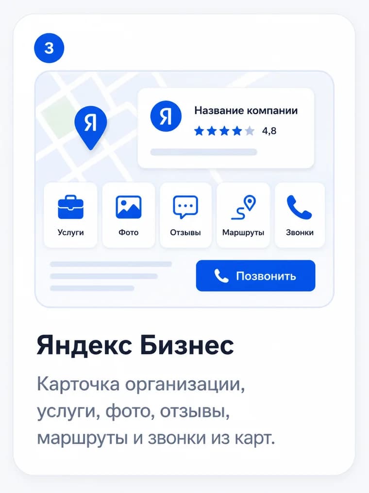 Шаг 3: Яндекс Бизнес Инфографика: шаг 3. Яндекс Бизнес