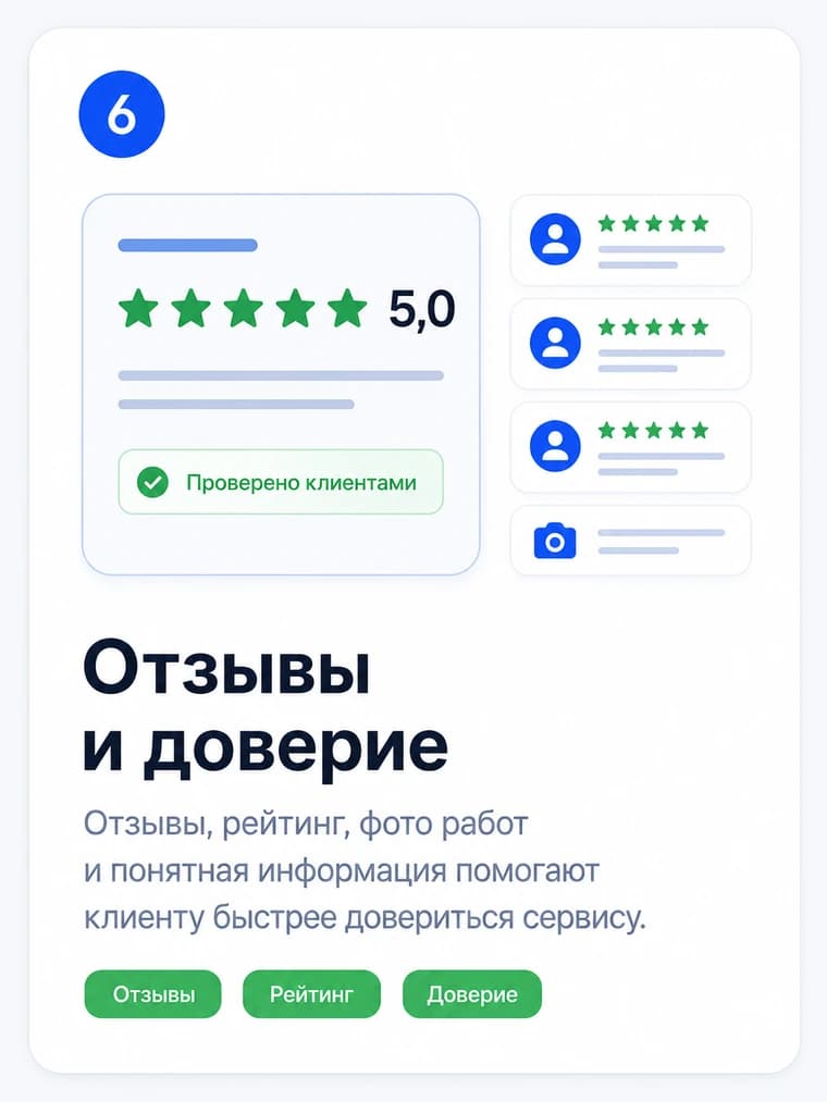 Шаг 6: Отзывы и доверие Инфографика: шаг 6. Отзывы и доверие